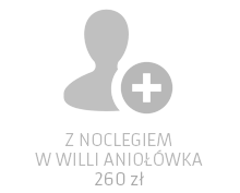 anioowka end